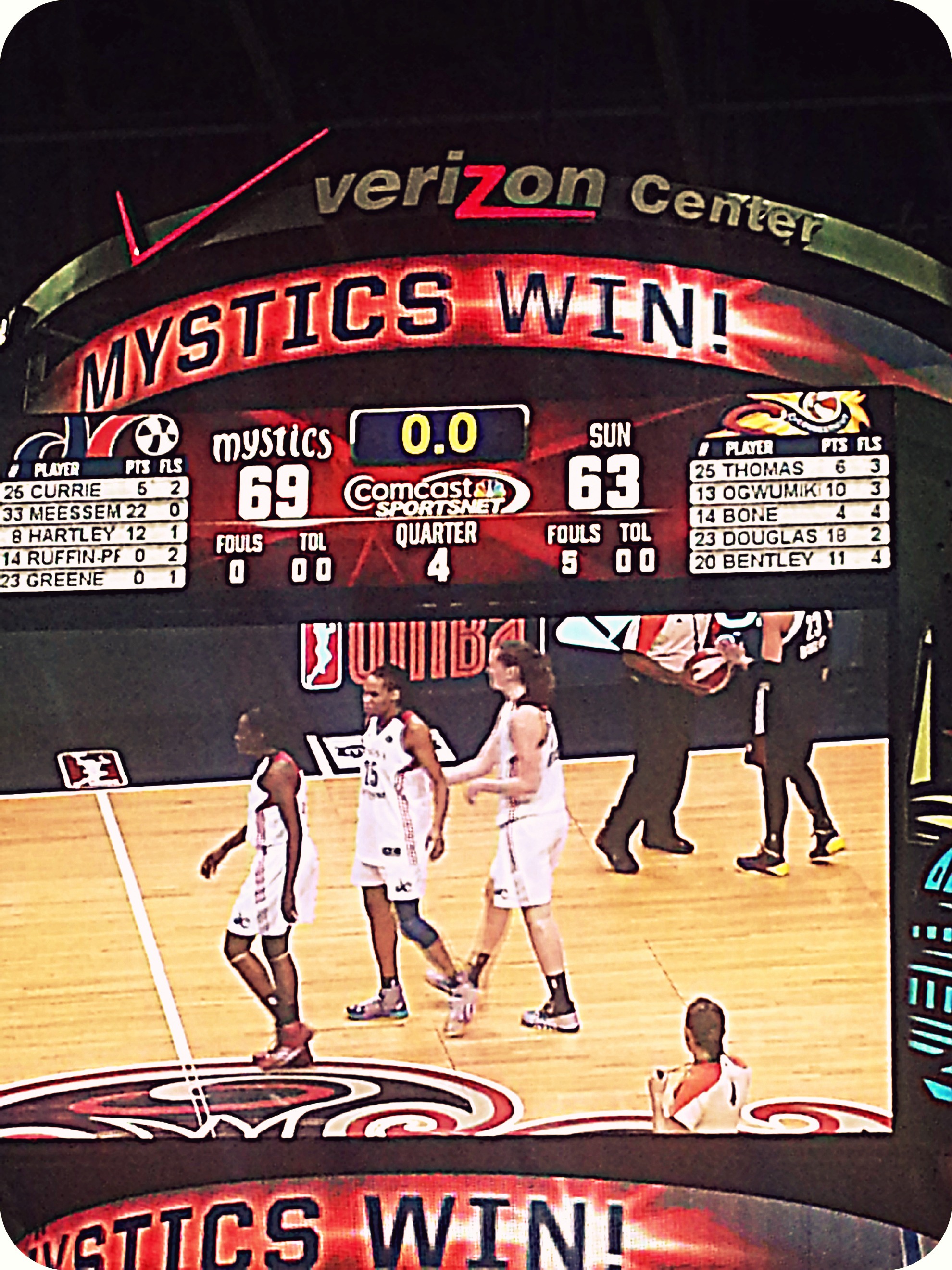 Washington Mystics Game